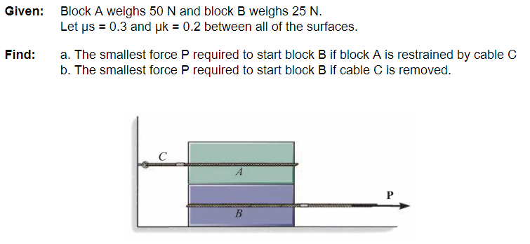 Given: Block A weighs 5 0 N and block B weighs 2