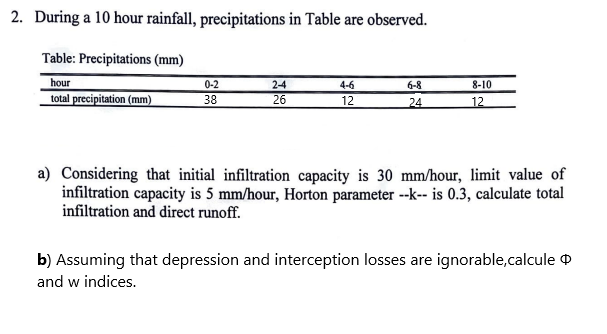 During a 1 0 hour rainfall, precipitations in