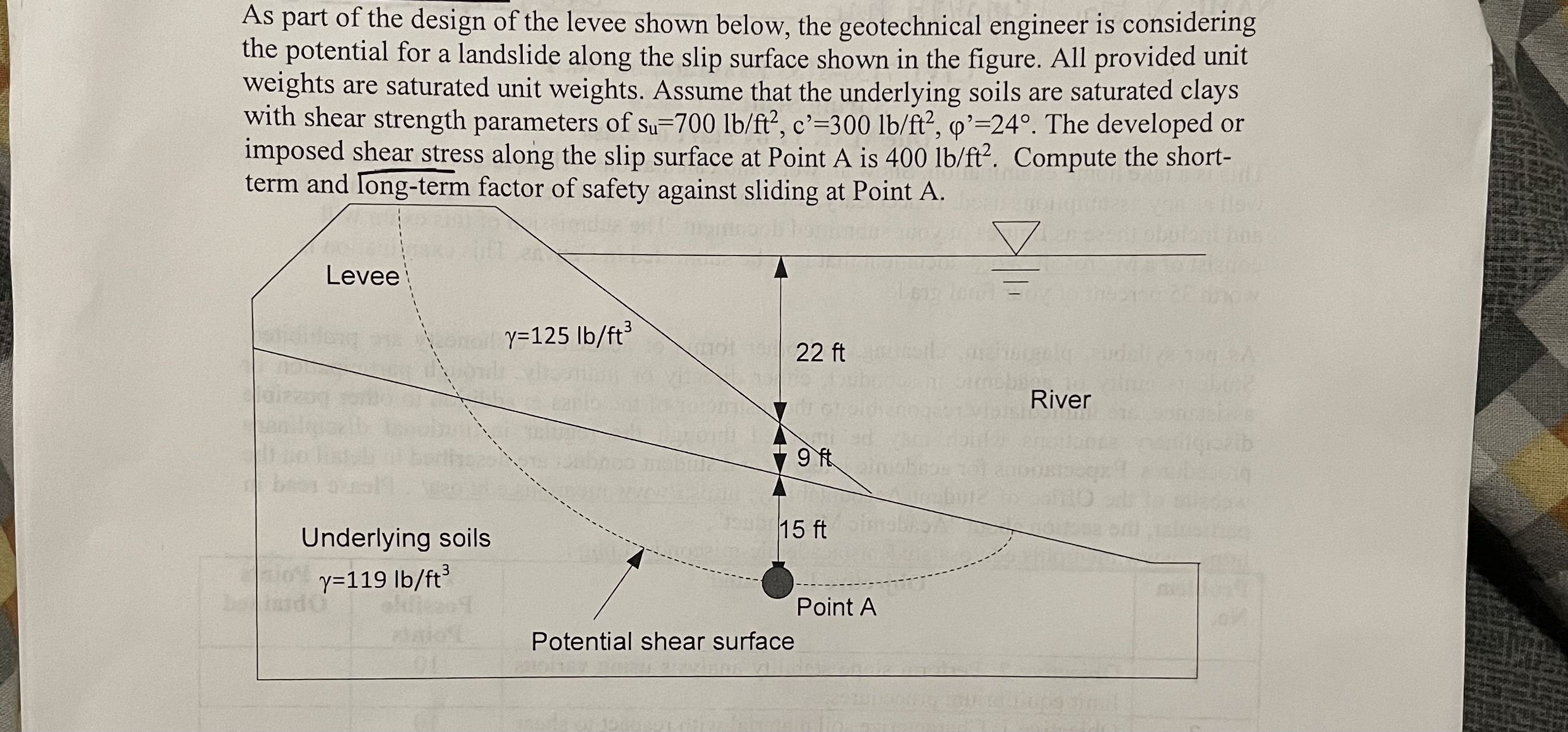 As part of the design of the levee shown below,