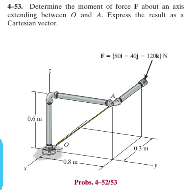 4 - 5 3 . Determine the moment of force F about