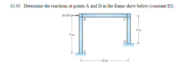 1 0 . 3 0 Determine the reactions at points A and