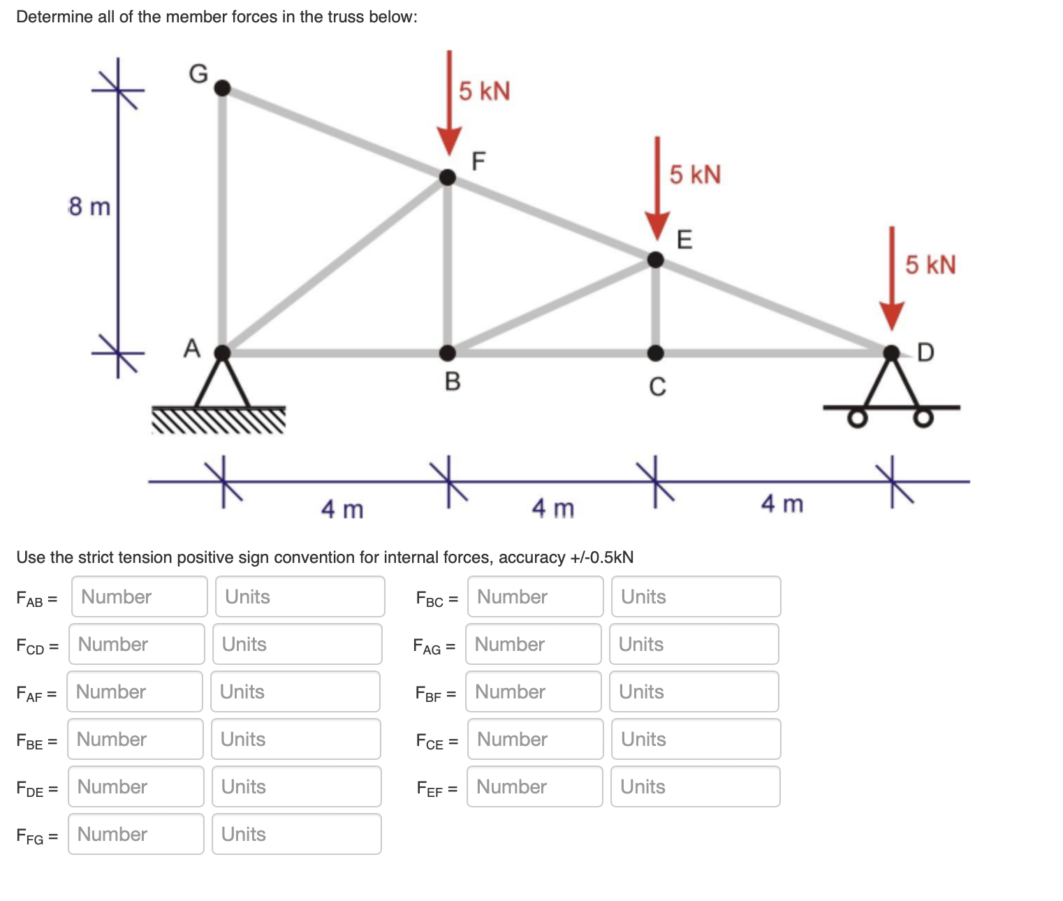 Mainly confused on how to find the angles for the