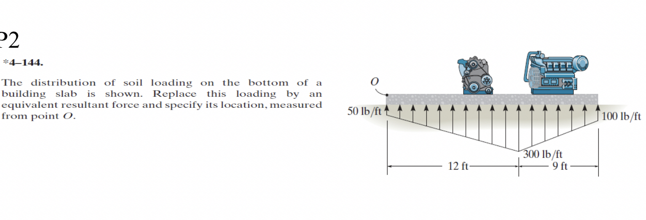 2 * 4 - 1 4 4 . The distribution of soil loading