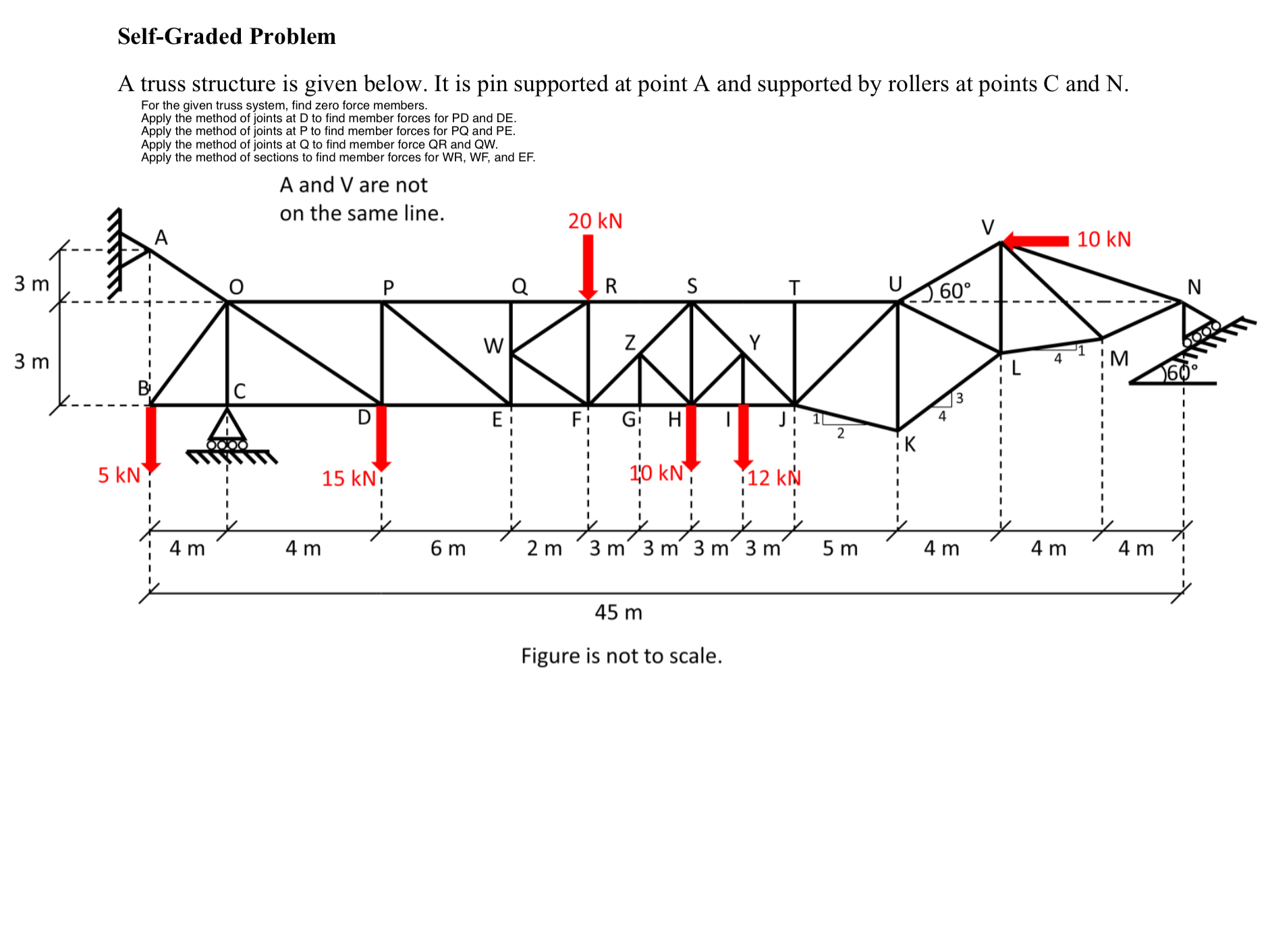 Self - Graded Problem A truss structure is given