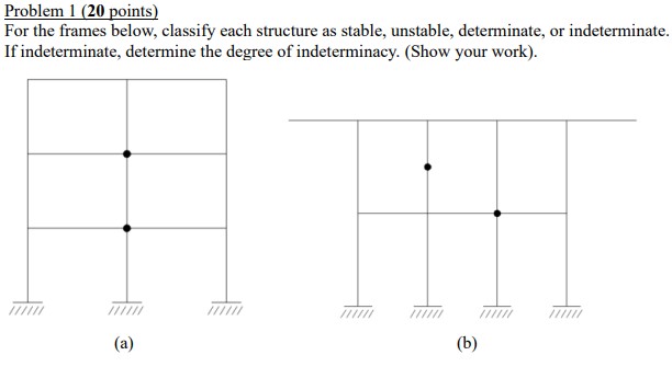abProblem 1 ( 2 0 points ) For the frames below,