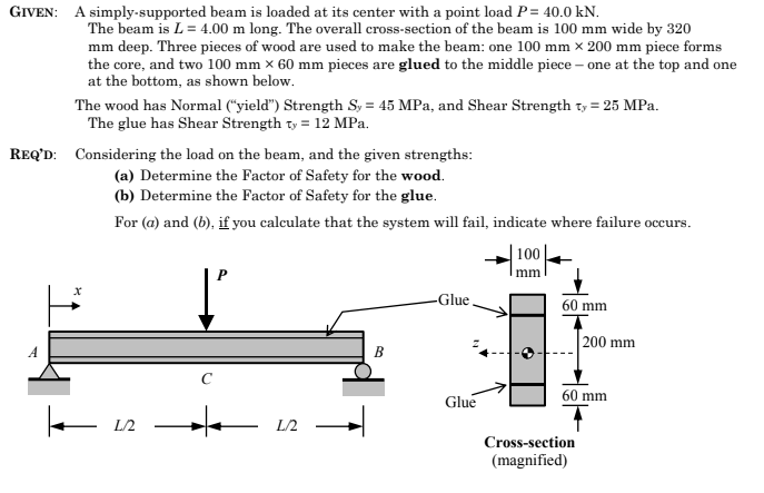 Show me the steps to solve GIVEN: A simply -