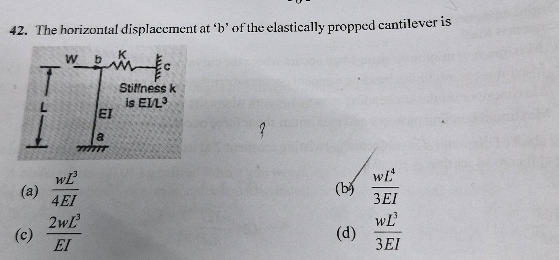 The horizontal displacement at ' b ' of the