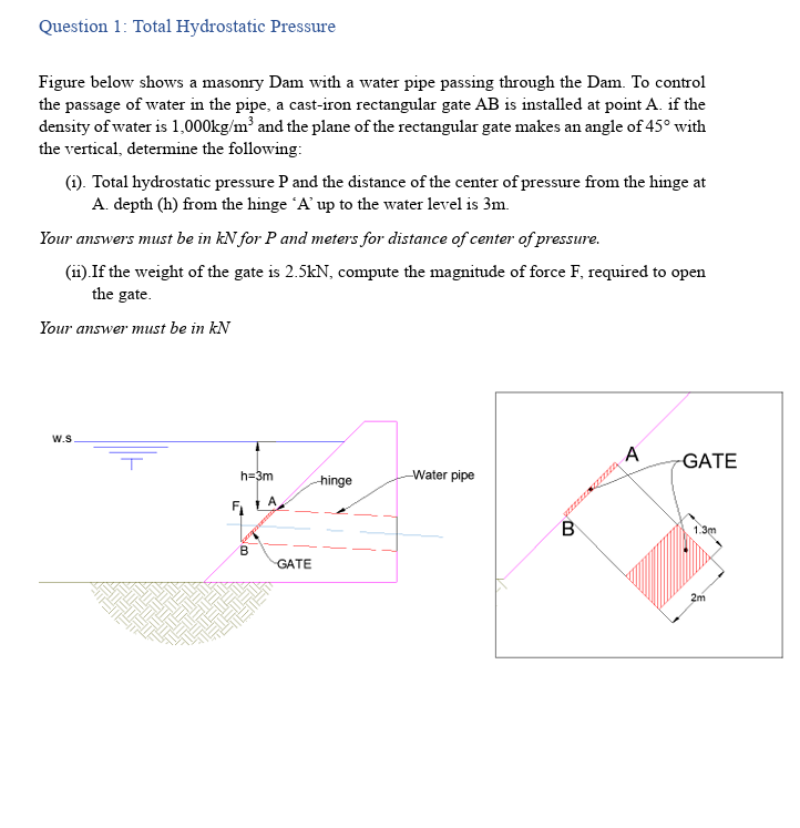 Question 1 : Total Hydrostatic Pressure Figure