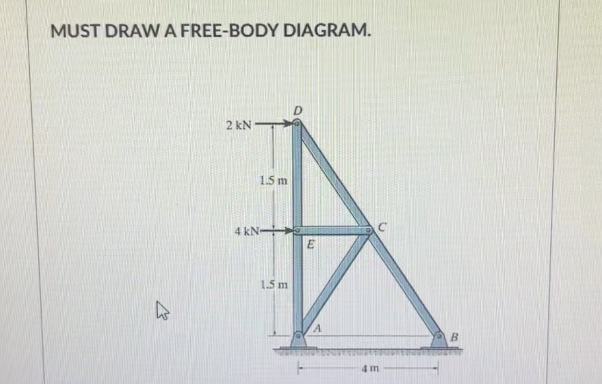 For the truss shown: ( a ) Identify all zero