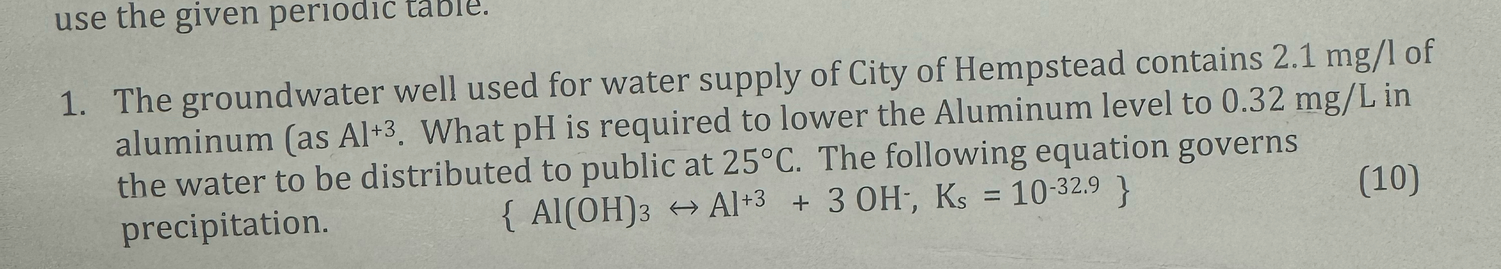 The groundwater well used for water supply of