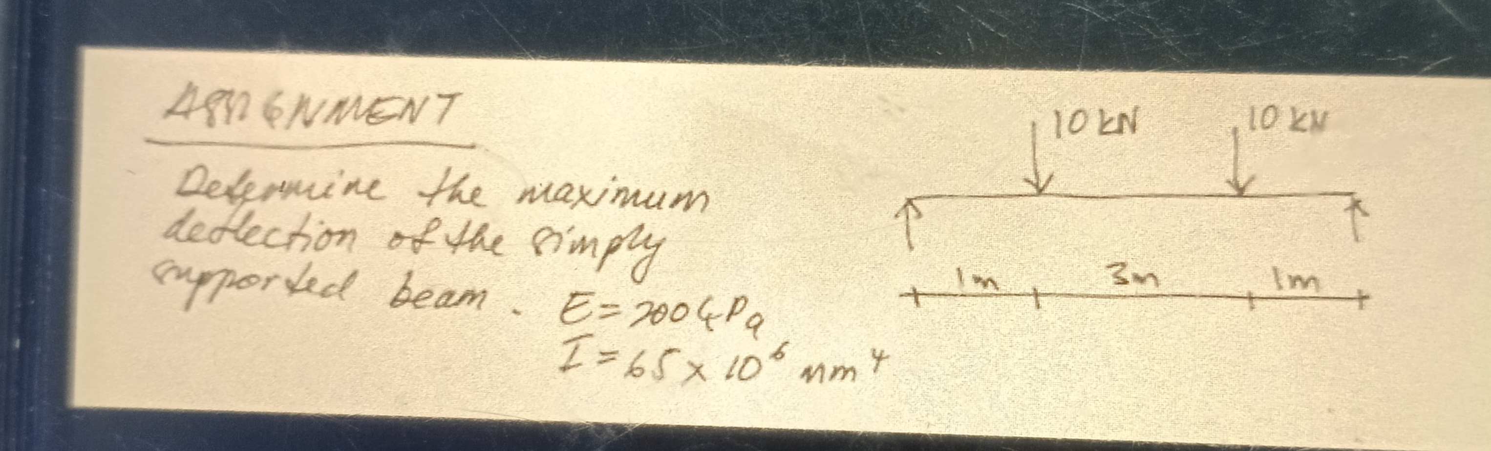 ASM GNMENT Determine the maximum defection of the