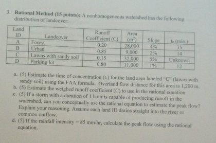 Rational Method ( 1 5 points ) : A nonhomogeneous