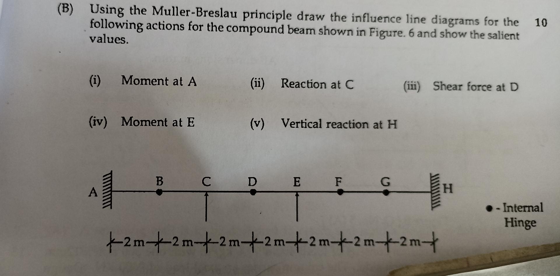 ( B ) Using the Muller - Breslau principle draw