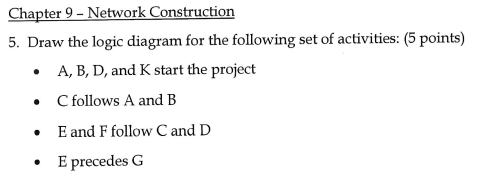 Chapter 9 - Network Construction Draw the logic