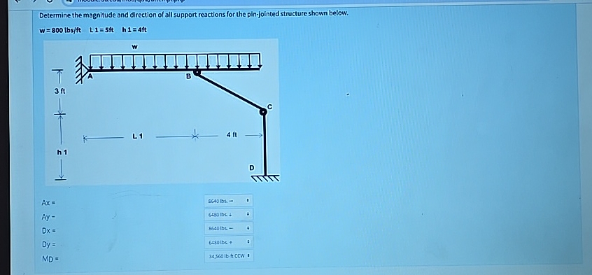 Determine the magnitude and directlon of all