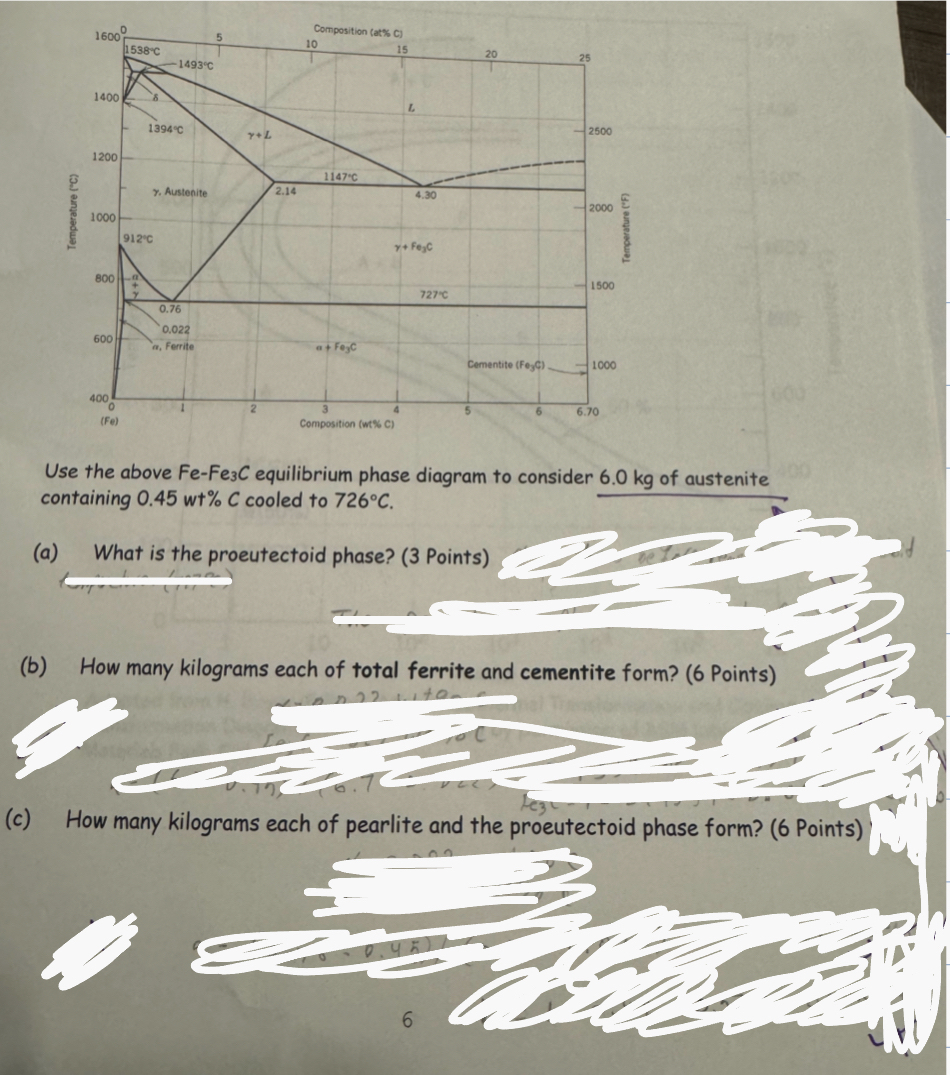 Use the above F e - F e 3 C equilibrium phase