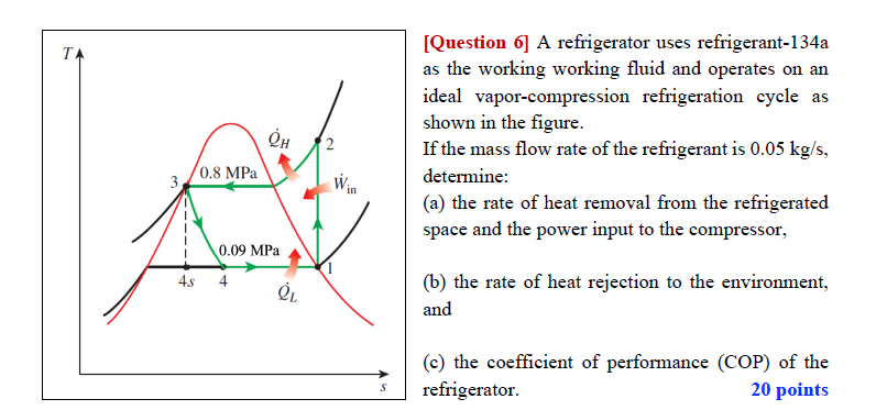 [ Question 6 ] A refrigerator uses refrigerant -