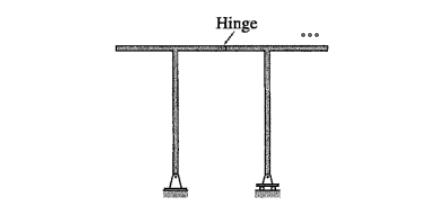 Determine the degree of indeterminacy ( i ) of