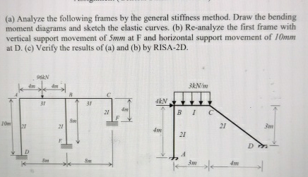 ( b ) Re - analyze the first frame with vertical