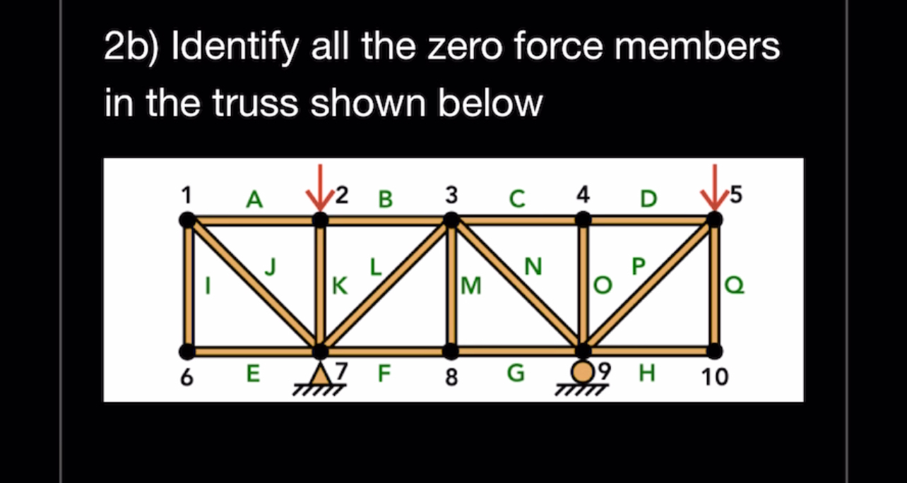 2 b ) Identify all the zero force members in the