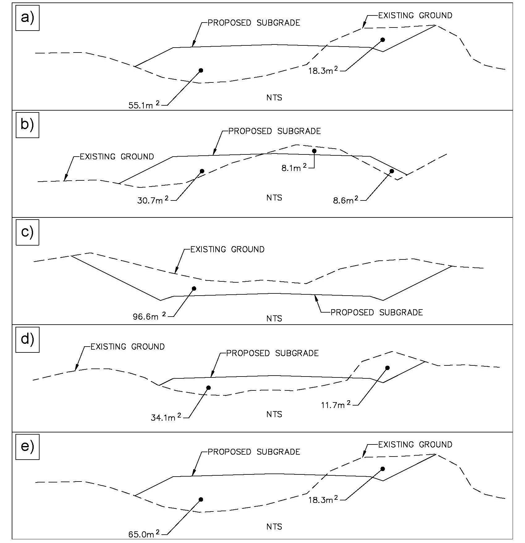 Determine the missing information on the table