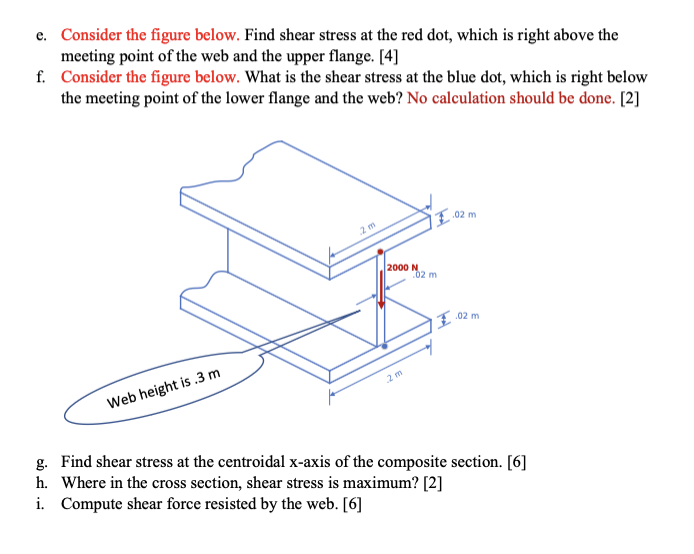 e . Consider the figure below. Find shear stress