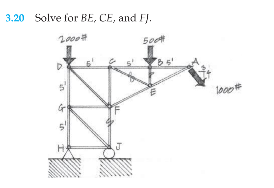 3 . 2 0 Solve for B E , C E , and F J .