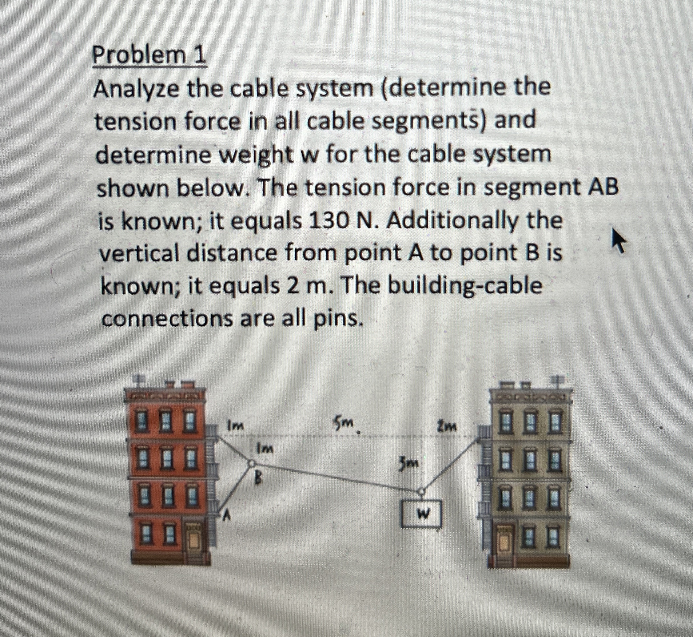 Problem 1 Analyze the cable system ( determine