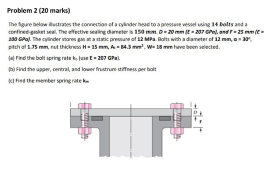 Problem 2 ( 2 0 marks ) The figure below