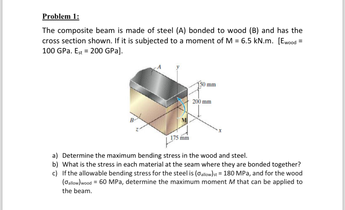 Problem 1 : The composite beam is made of steel (