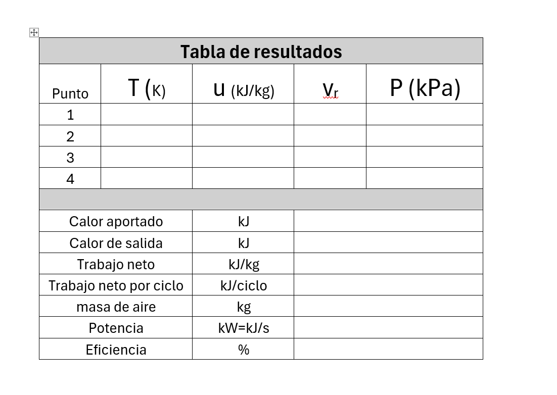 * Please show ALL the work and fill the table