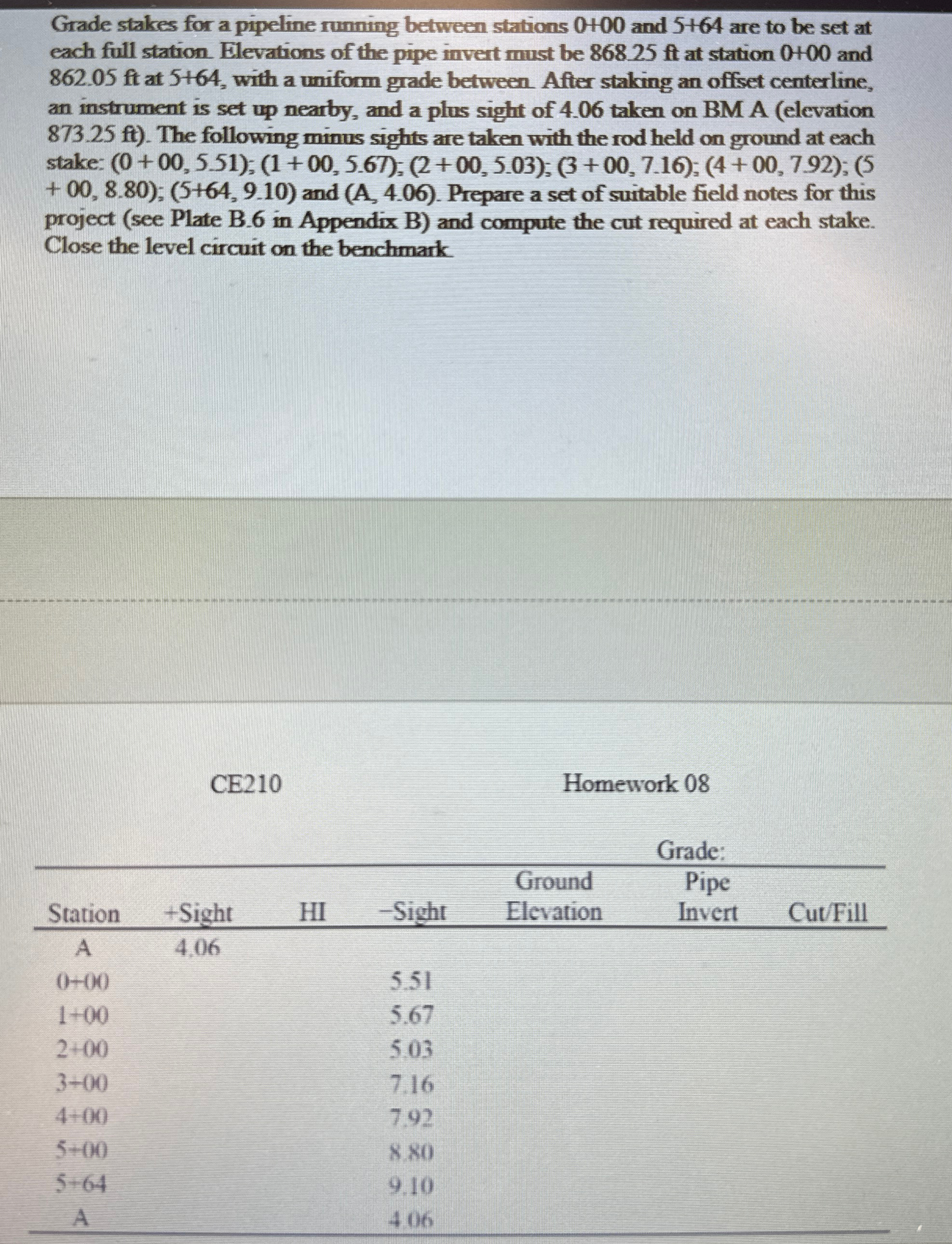 Grade stakes for a pipeline running between