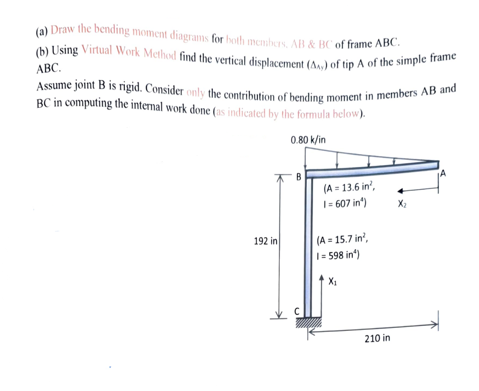 ( a ) Draw the bending moment diagrans for hoth