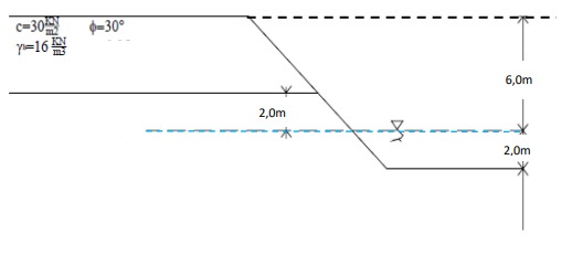A vertical cut is required for the construction