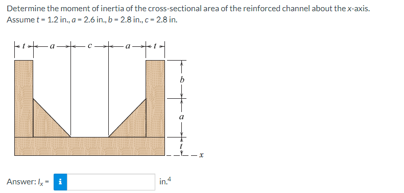 Determine the moment of inertia of the cross -