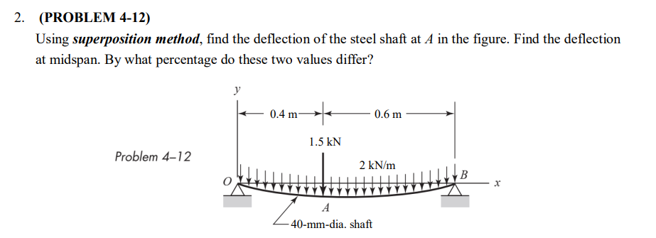 2 . ( PROBLEM 4 - 1 2 ) Using superposition