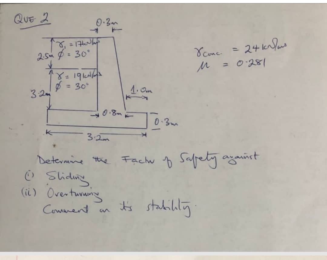 QUE 2 c o n c . = 2 4 k n m 2 = 0 . 2 8 1