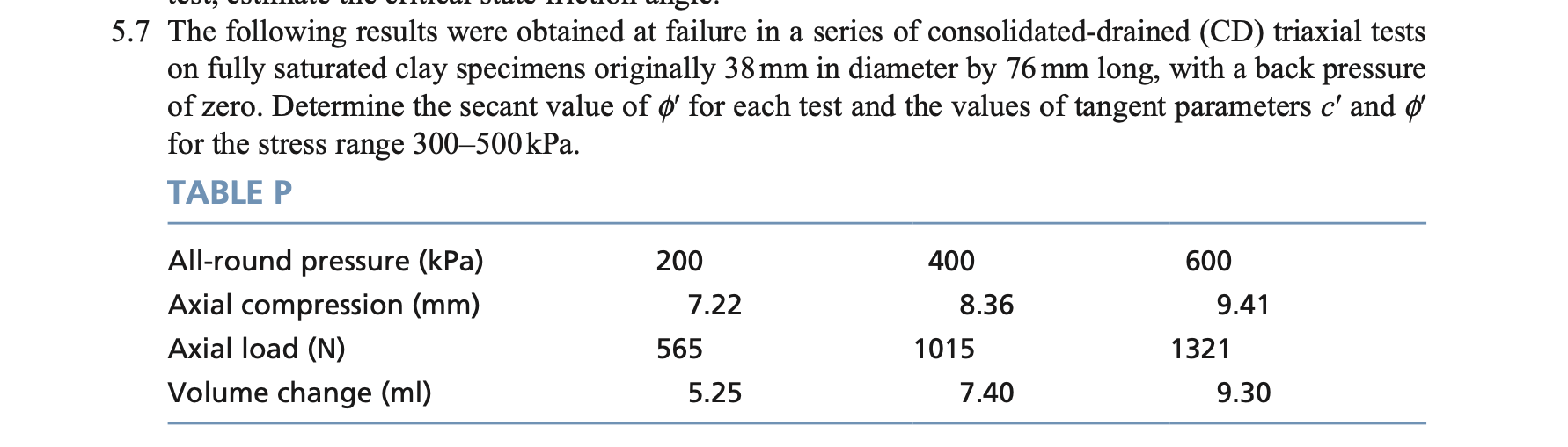 5 . 7 The following results were obtained at