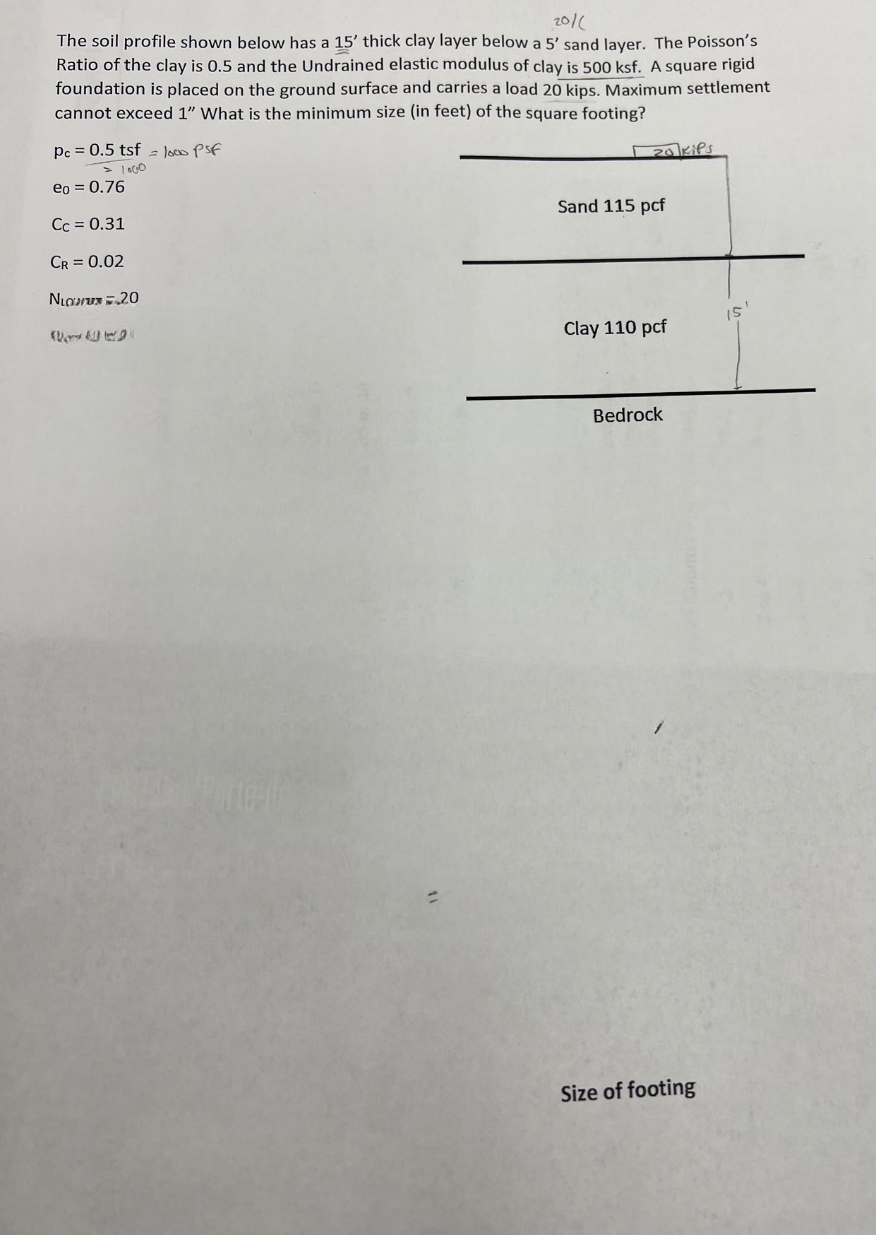 2 0 6 The soil profile shown below has a 1 5 '