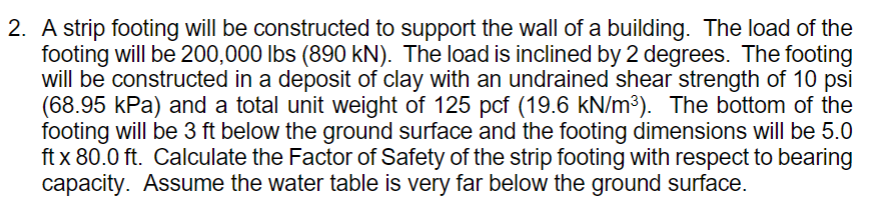 A strip footing will be constructed to support