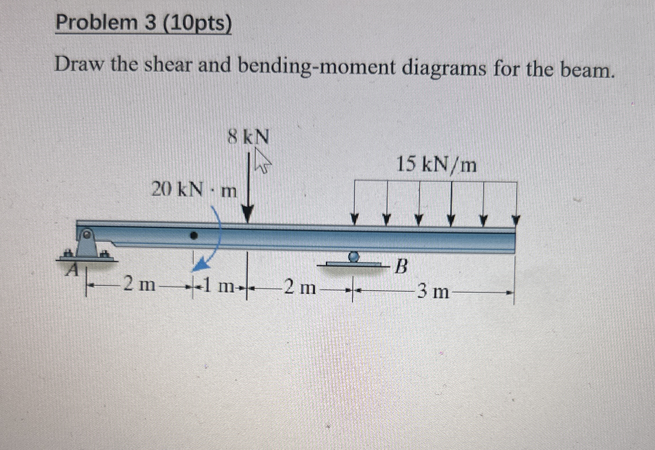 Problem 3 ( 1 0 pts ) Draw the shear and bending