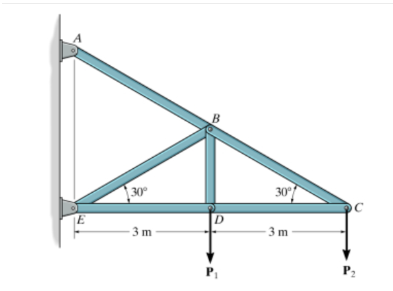 problem 6 . 1 Set P 1 = 4 . 8 kN and P 2 = 3 . 6