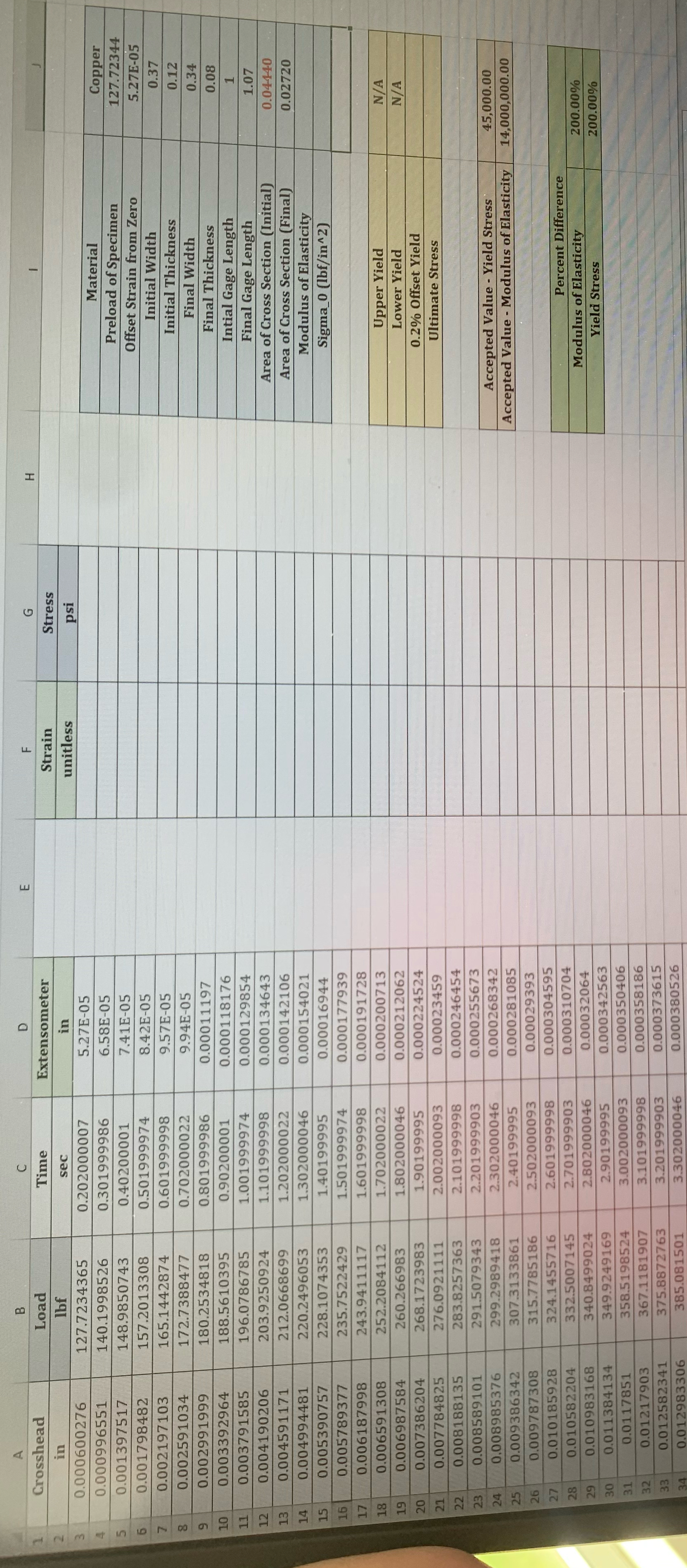 With the info from the chart please find 0 . 2