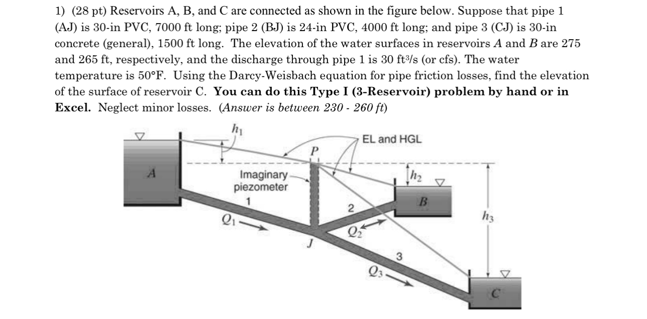 ( 2 8 pt ) Reservoirs A , B , and C are connected