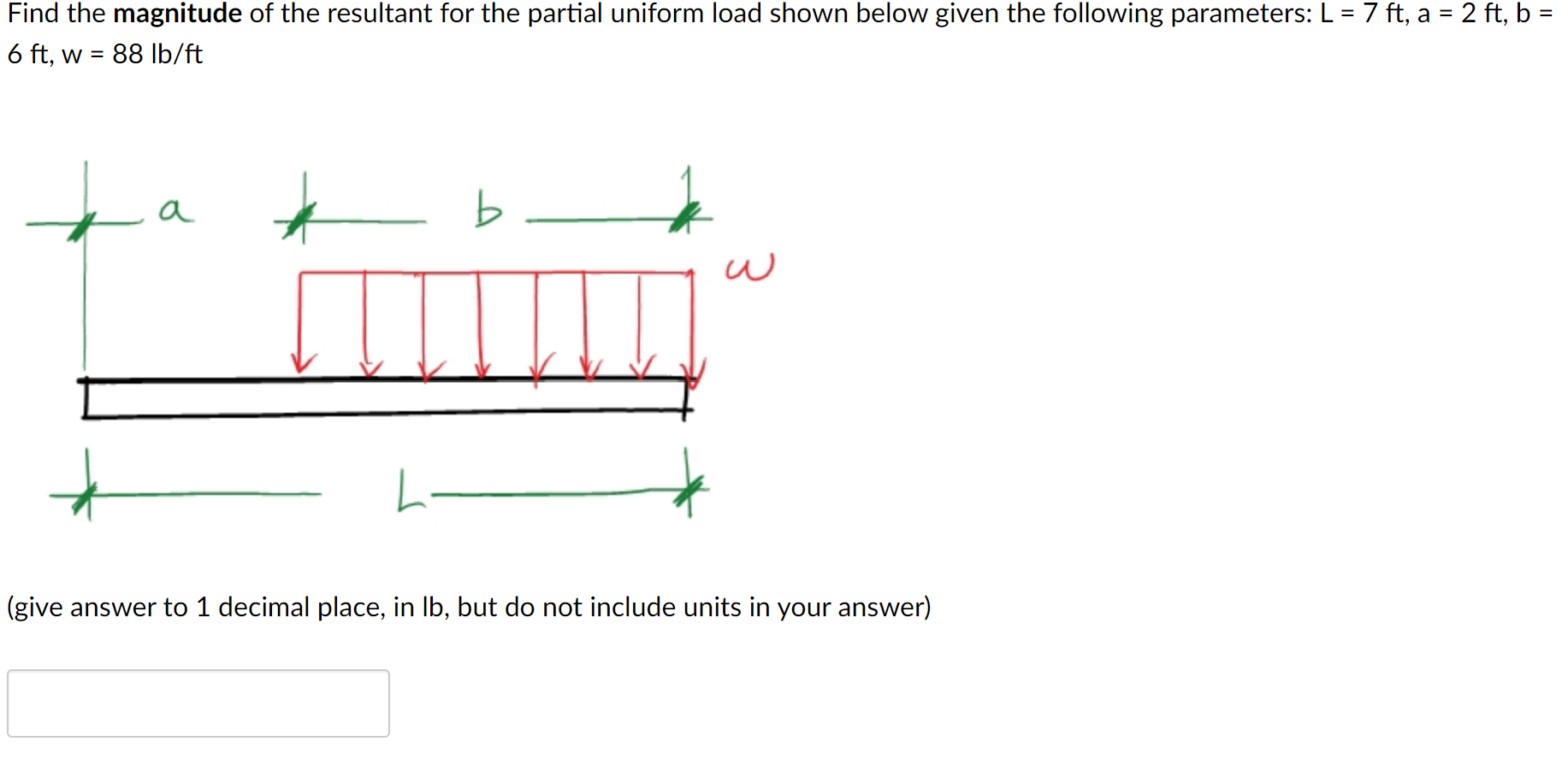 Find the magnitude of the resultant for the