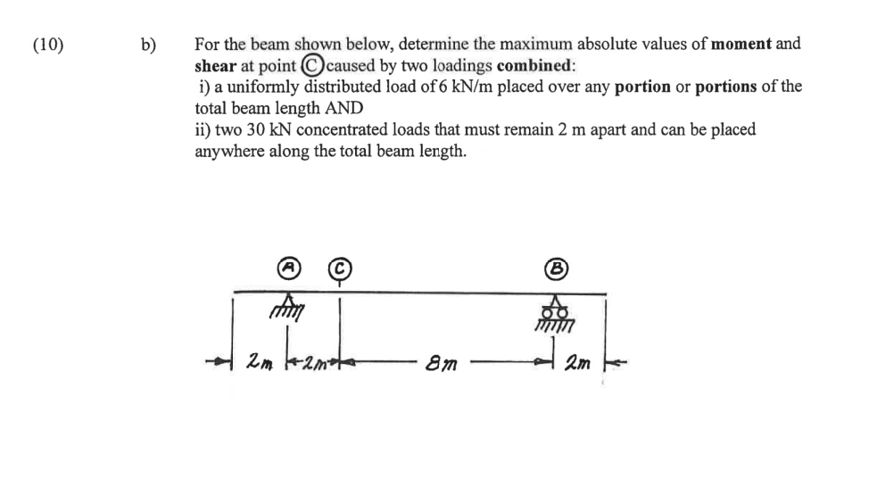 b ) For the beam shown below, determine the