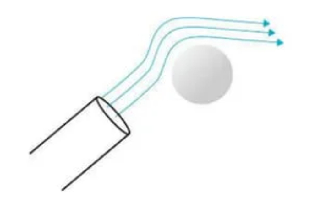 * Problem: * A styrofoam ball is suspended in a