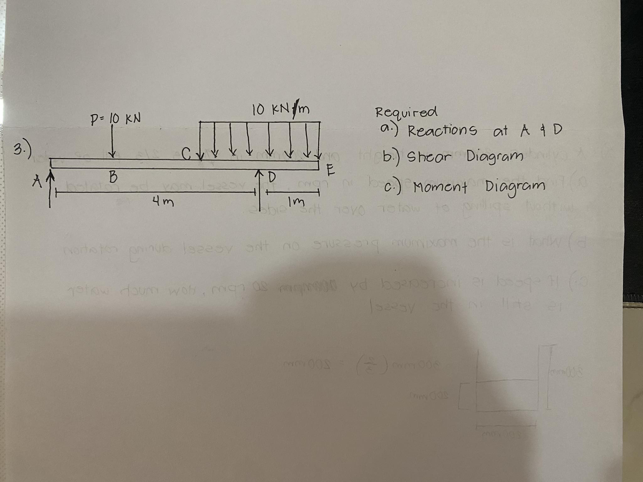 Required a . ) Reactions at A &D b . ) Shear