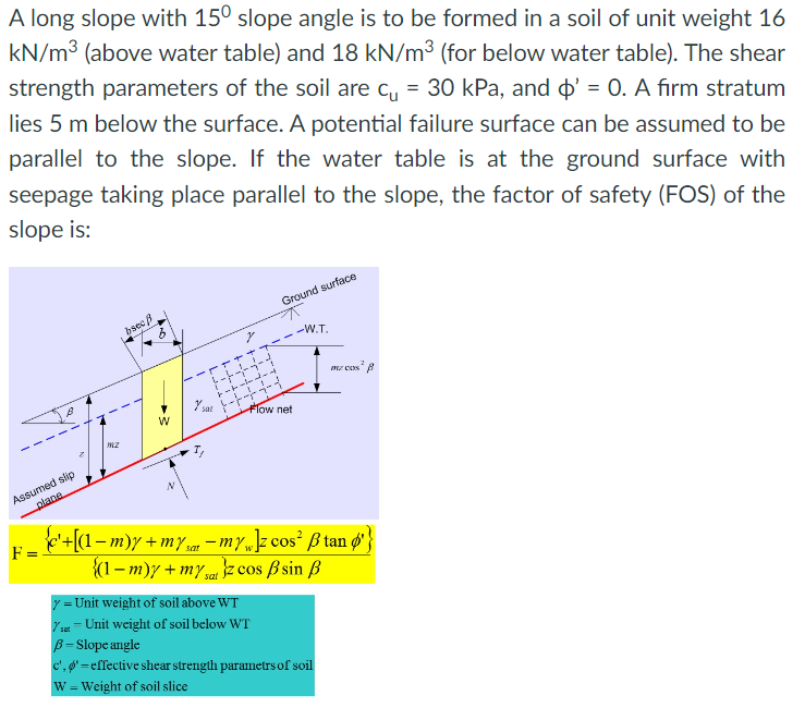 A long slope with 1 5 slope angle is to be formed
