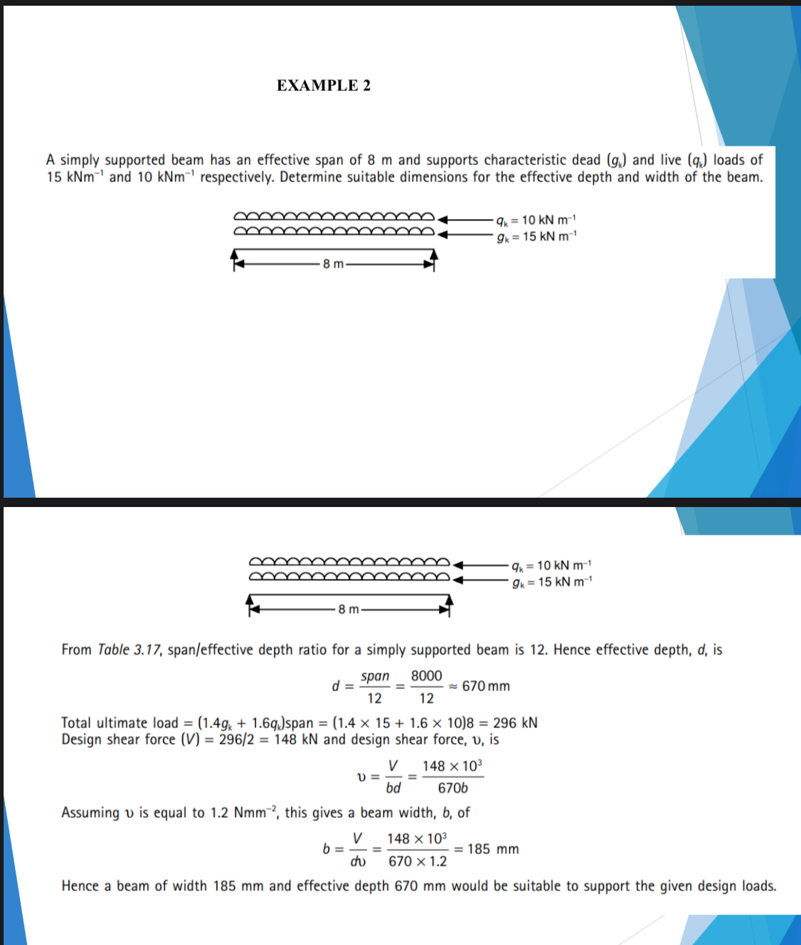 EXAMPLE 2 A simply supported beam has an